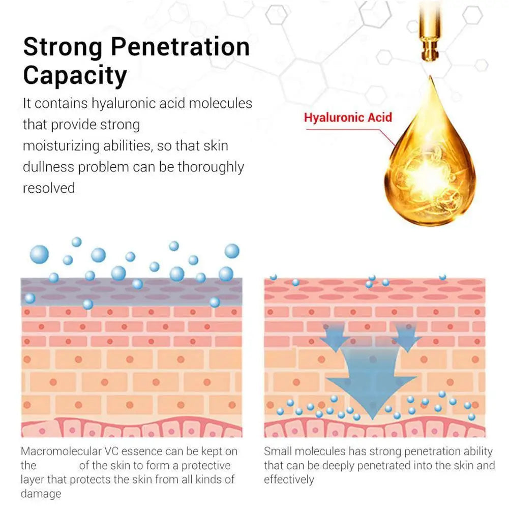 Korean Retinol Moisturizing Essence